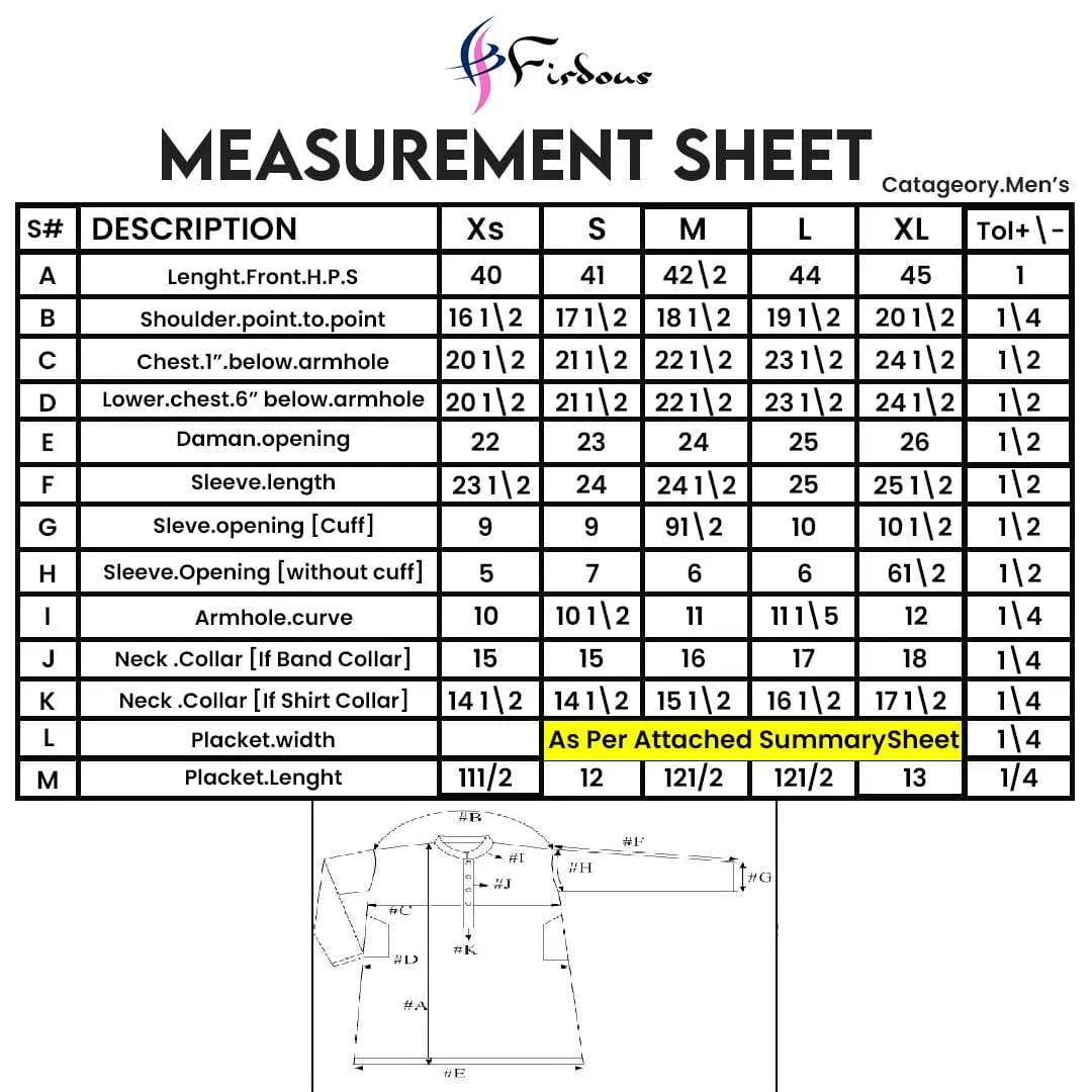 FMTP - 13